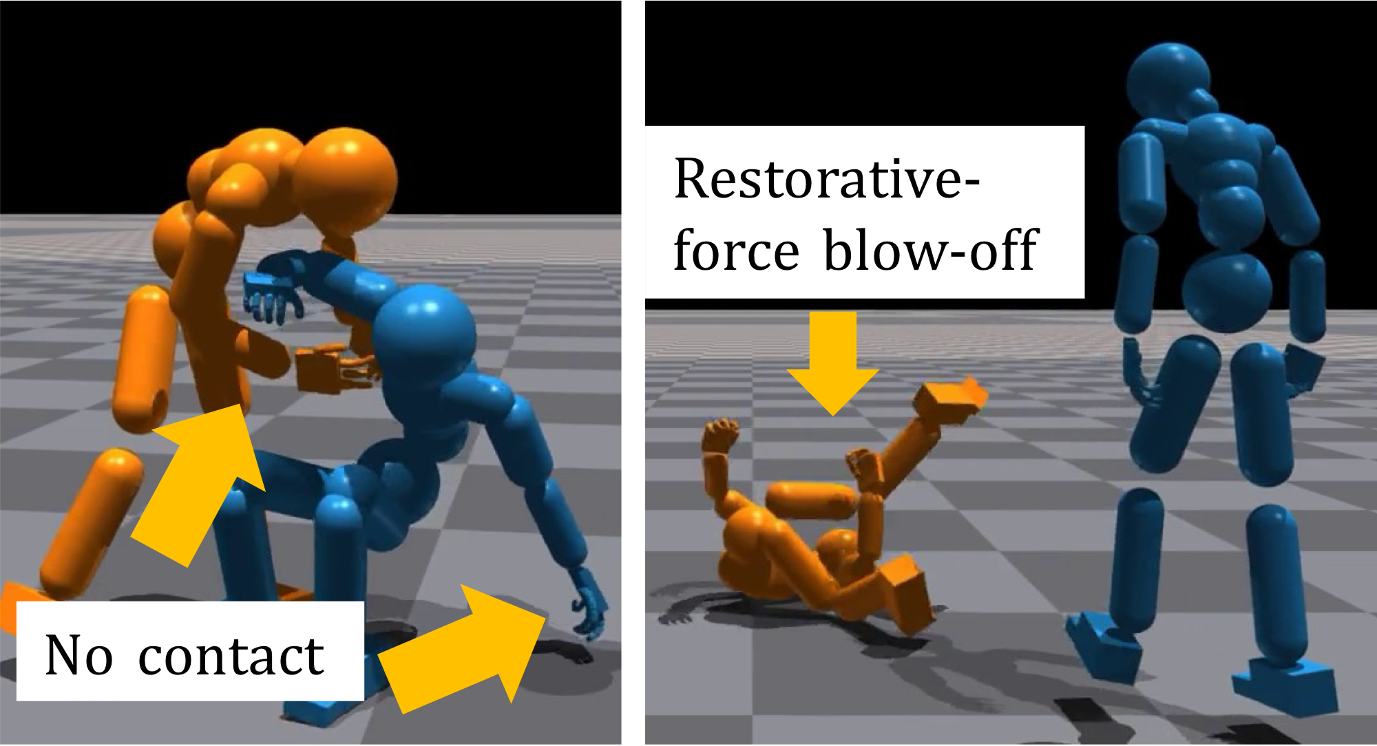 Kinematic Replay Failure